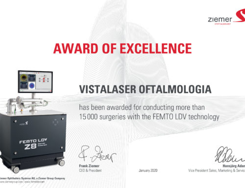 Clinicas Vistalaser reçoit le prix d’excellence Ziemer Ophthalmology