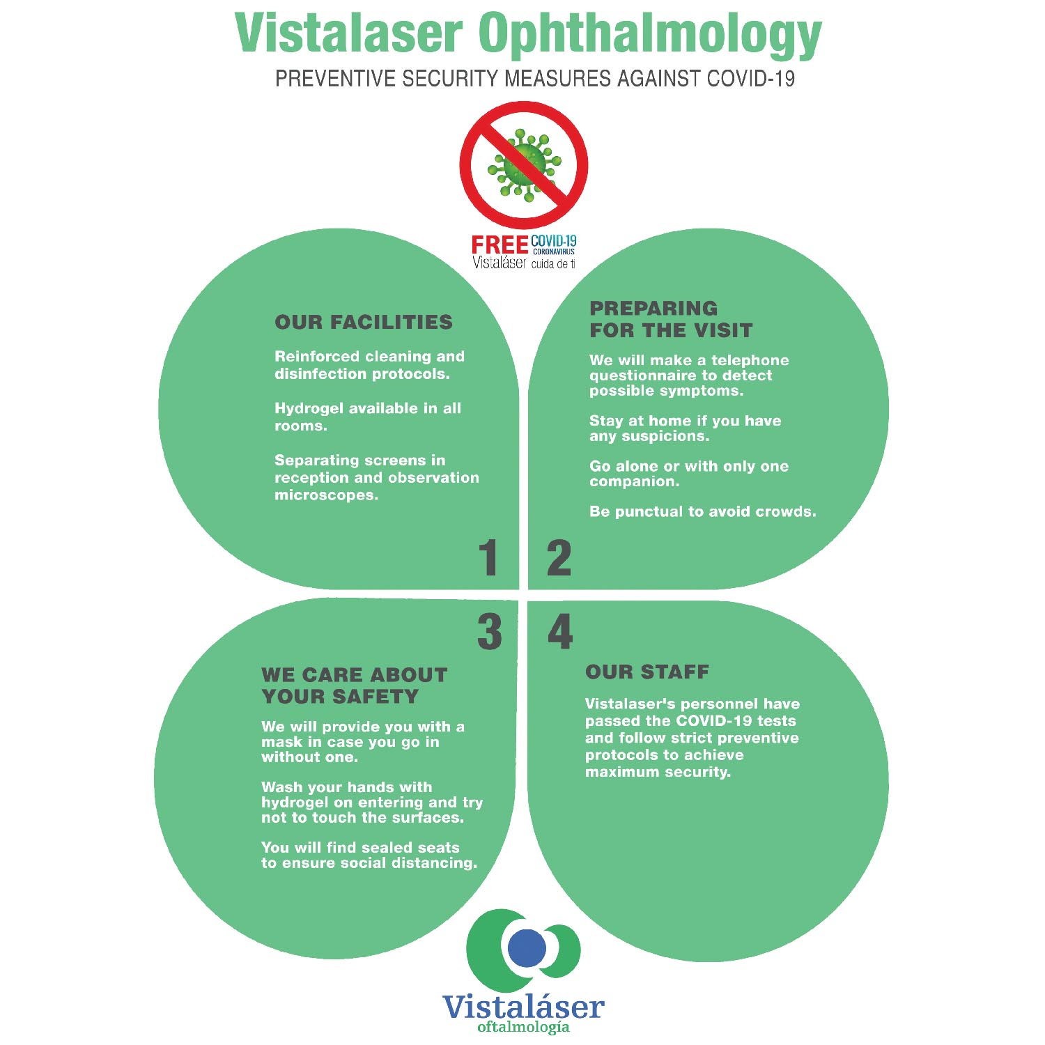 Vistalaser free COVID-19