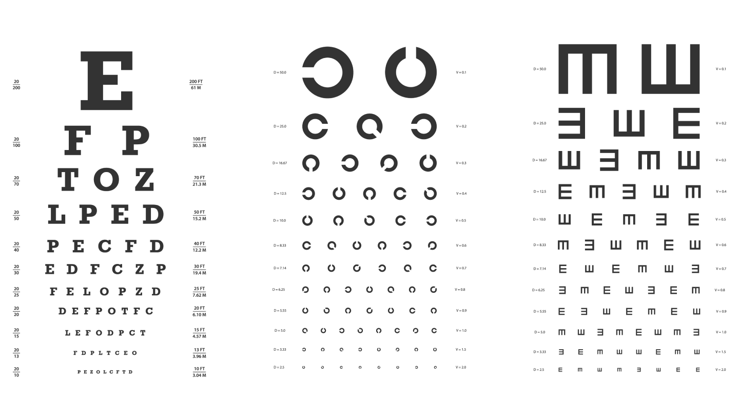 test de snellen y variaciones